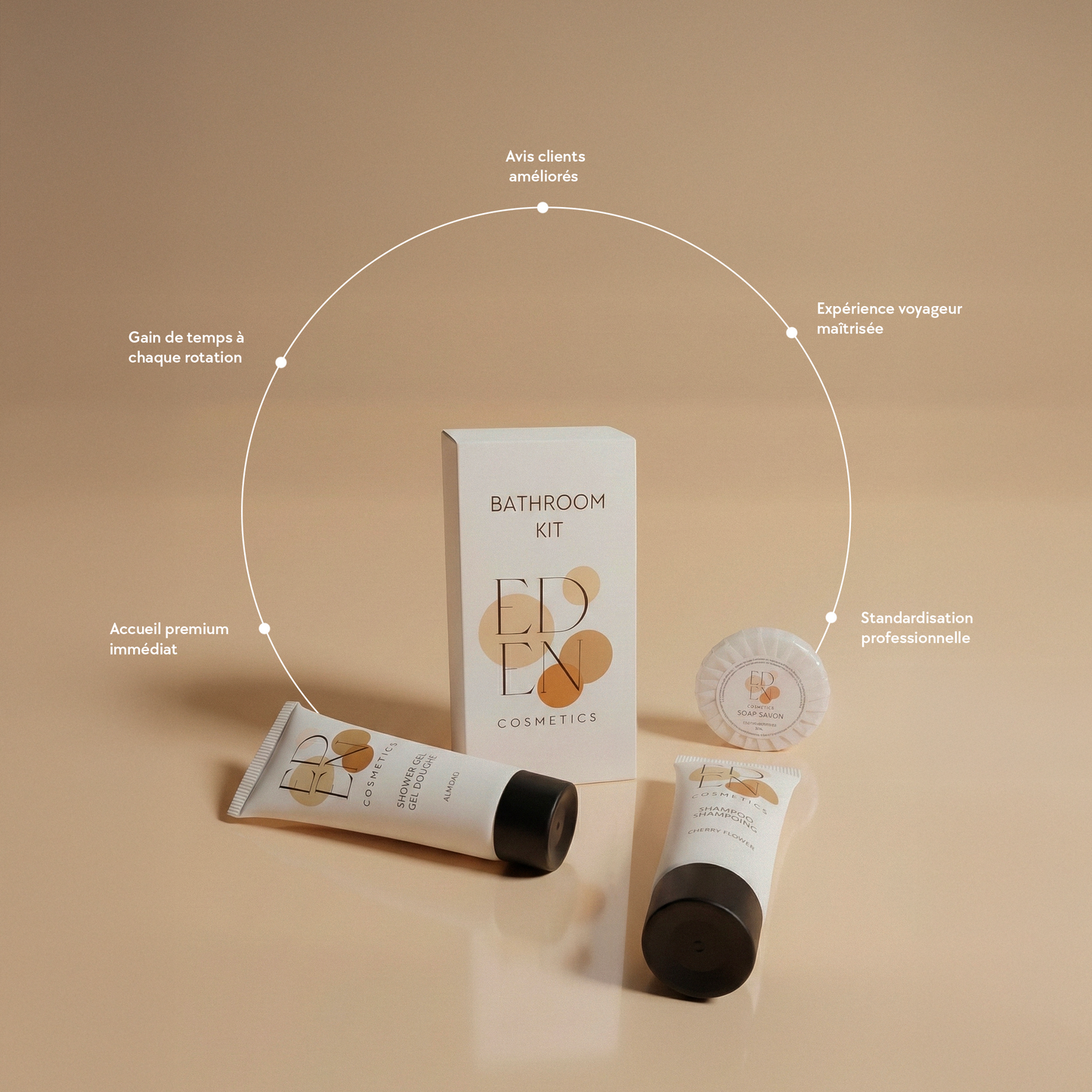 Bathroom welcome kit (Box of 50)